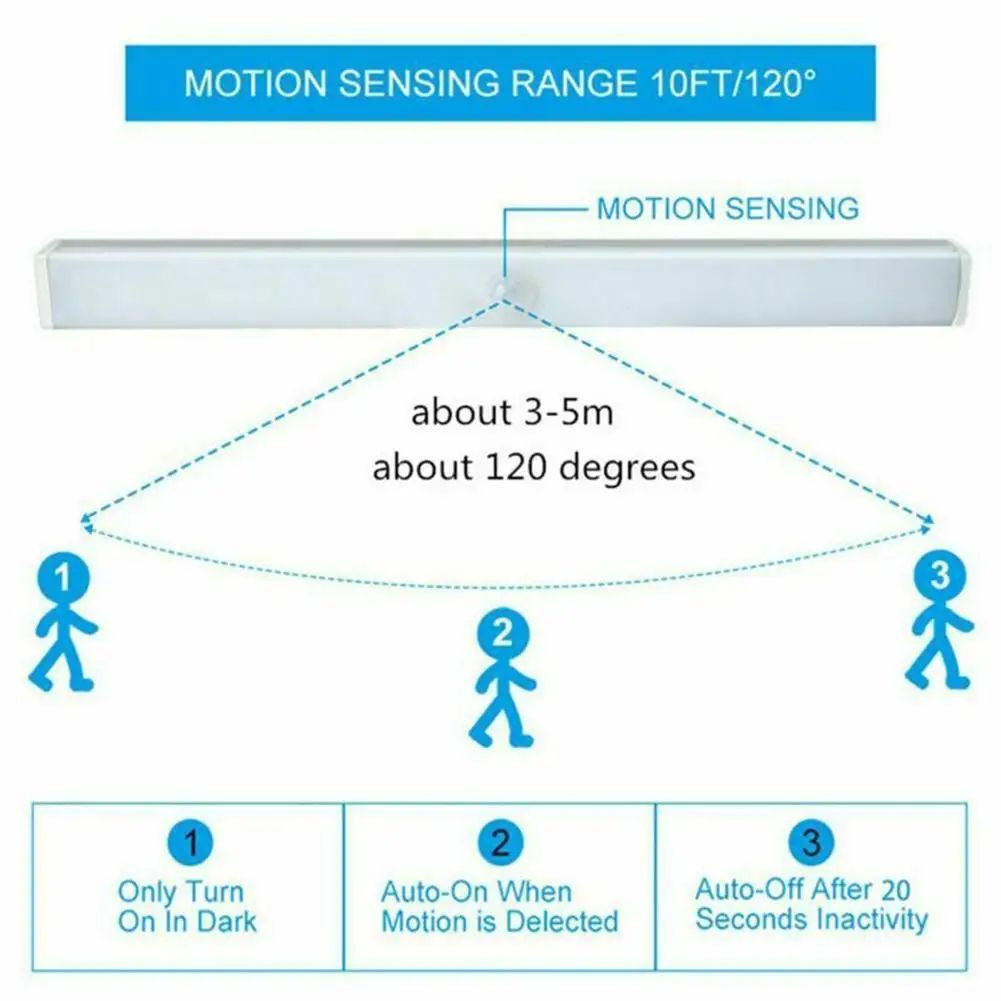 Умная Индукционная лампа человеческого тела для гардероба шкафа детской лампы
