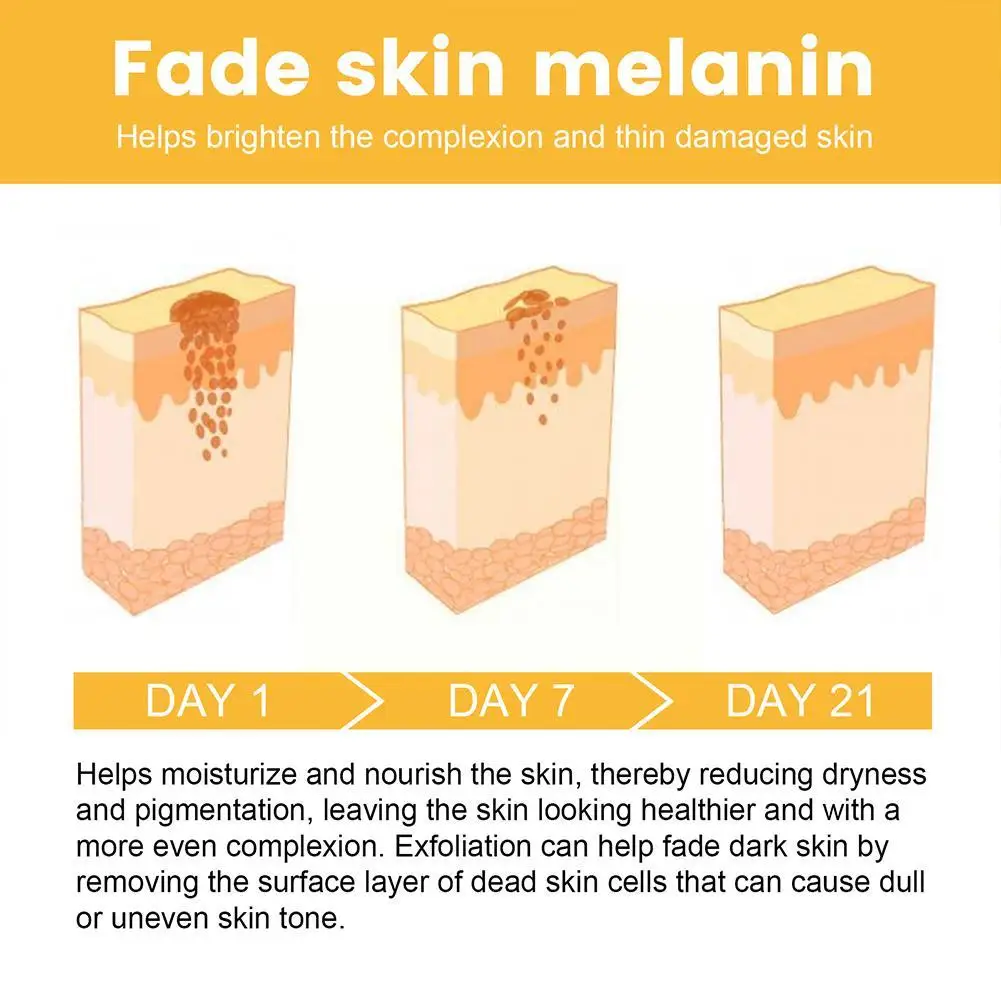 Рисунок 5 - Куркума скраб для тела очищает