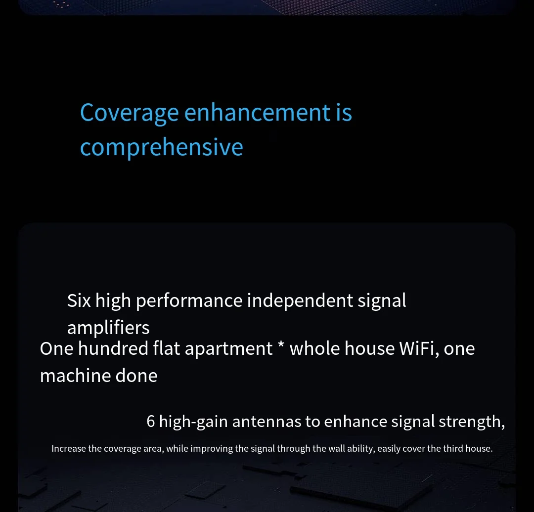 Рисунок 6 - Xiaomi Redmi Wifi AX5400 роутер