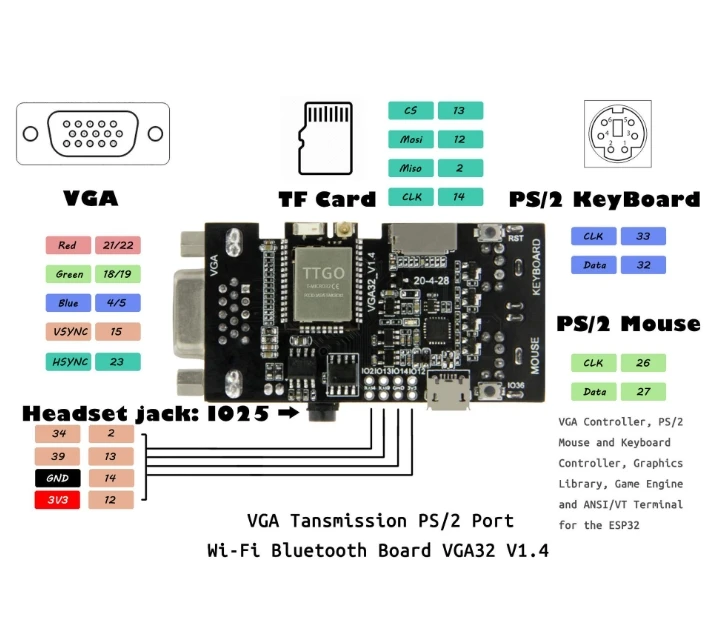 Контроллер TTGO VGA V1.4 PS/2 мышь клавиатура графическая библиотека игровой