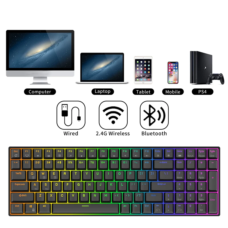 RK ROYAL KLUDGE RK100 2.4G Wireless/Bluetooth/Wired RGB Mechanical Keyboard 100 Keys Hot Swappable Gaming Keyboard for Win/Mac