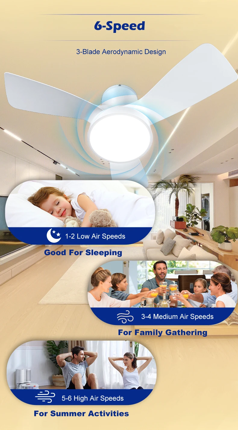 Вентилятор Потолочный с пультом дистанционного управления 12 В 32 дюйма
