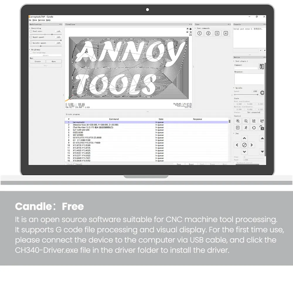 GRBL 1.1 Type C порт ЧПУ гравировальный станок контрольная плата 3-осевой A4988 Драйвер