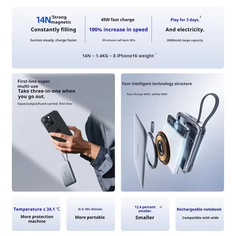 MOVESPEED S20 Plus Магнитный внешний аккумулятор 20000 мАч Power Bank большой емкости Встроенный кабель Двусторонняя быстрая зарядка Портативный внешний аккумулятор