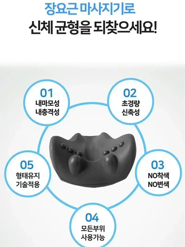 Okayso массажер для кишечных мышц Iliopsoas Psoas снятия тазовых массаж жира в животе