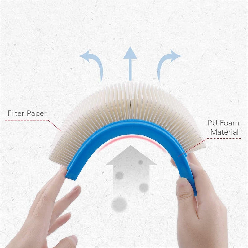 Воздушный фильтр совместимый с Briggs и Stratton 795115 697153 797008 697014 697634 698083 Stens 102-875 Oregon 30-122