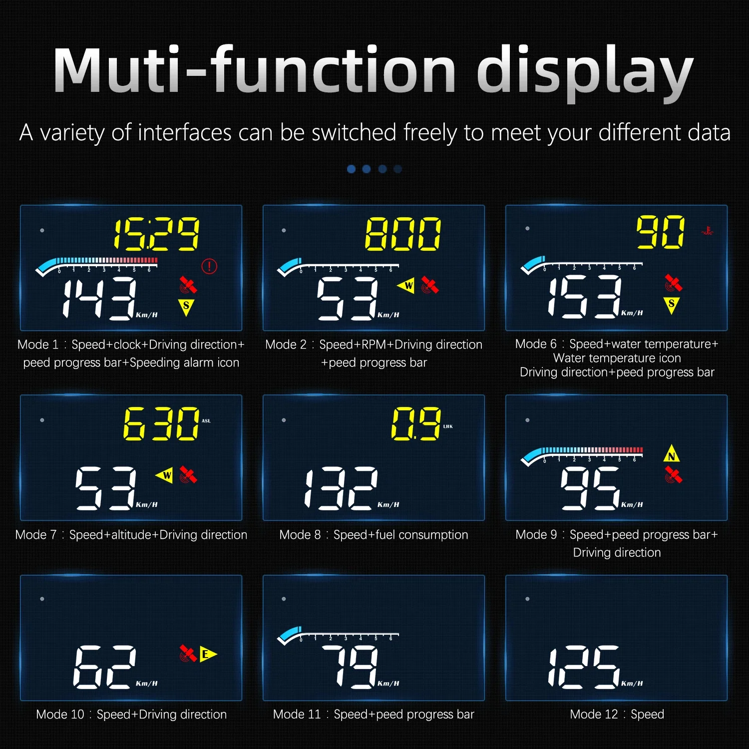 Фото OBD + GPS спидометр M17 для HUD, проектор на лобовое стекло, проекционный дисплей, автомобильные часы с оборотами в минуту, авто электронные аксессуары по индивидуальному заказу №3
