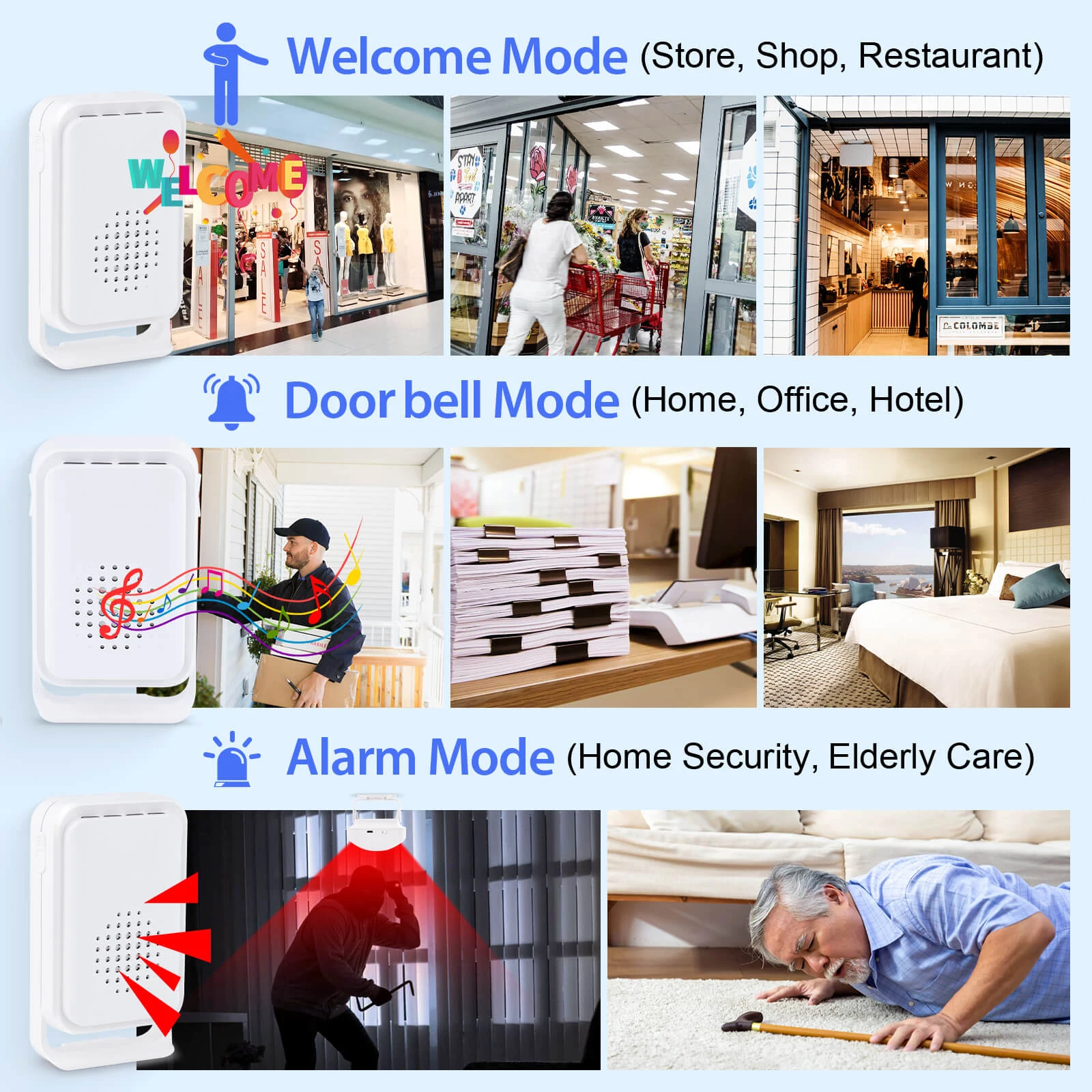 Рисунок 4 - Охранная сигнализация с пассивным ИК датчиком движения