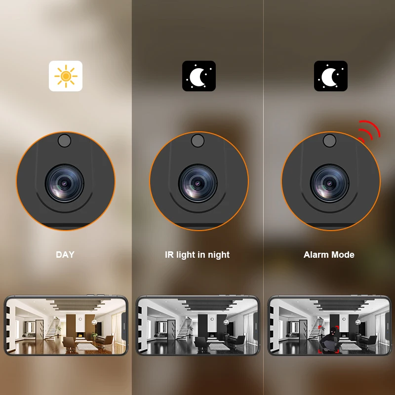 Рисунок 3 - IP-камера Vstarcam