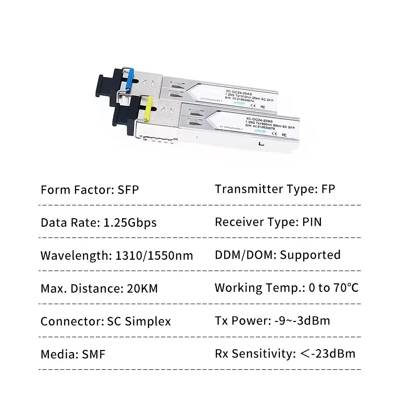 Фото Модуль SC Bidi SFP 1,25G Tx1310nm/Rx1550nm 3 км/10 км/20 км Mini GBIC WDM SFP оптоволоконный модуль приемопередатчика для Cisco/Mikrotik №3