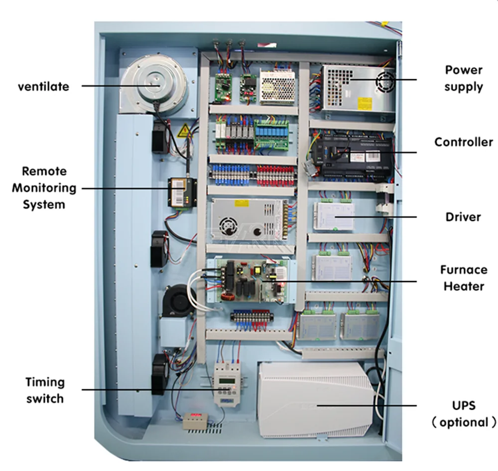 Автоматический торговый автомат для производства сладкой ваты с несколькими