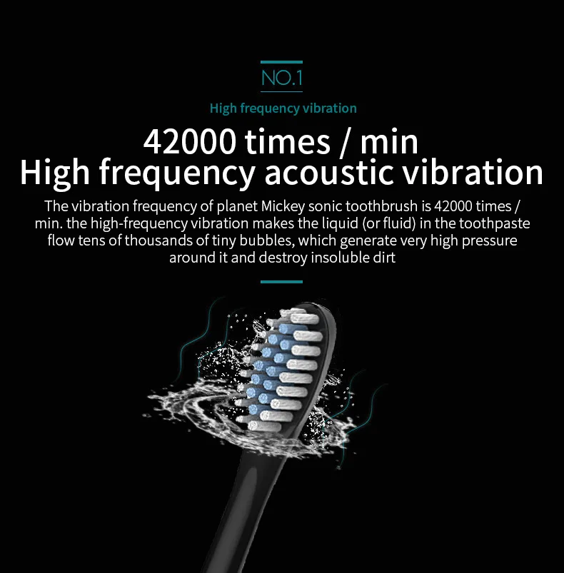 Щетка Зубная Ультразвуковая электрическая 6 режимов чистки зарядка от USB - купить