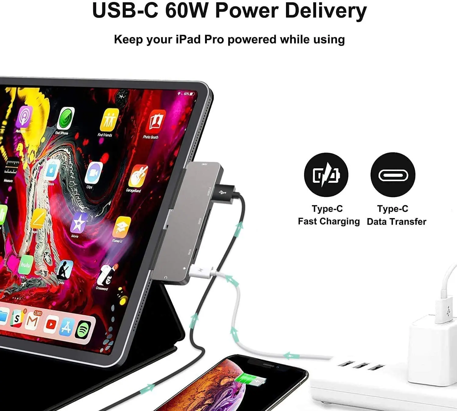Адаптер для iPad Pro USB C Hub 11 12 9 2021 2020 2018 Air/Mini 7 в 1 с 4K HDMI 3 5 мм наушники |