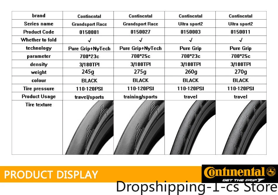 1 шт. Continental ULTRA SPORT III Sport RACE 700*23/25C 28c шины для шоссейного велосипеда складные