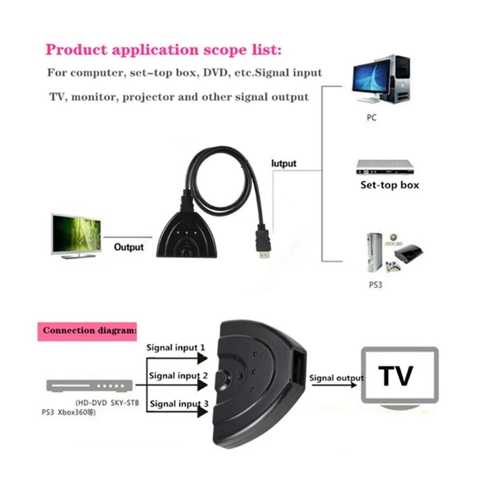 PzzPss 3 порта HDMI коммутатор адаптер кабель 1080P Сплиттер концентратор в 1 выход