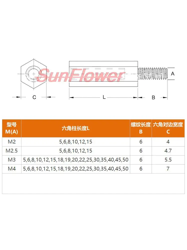 50pcs M2 M2.5 M3 M4*L+6mm Thread Black / White Spacing Screw Plastic For PCB Motherboard Fixed Nylon Standoff Spacer Pillar |