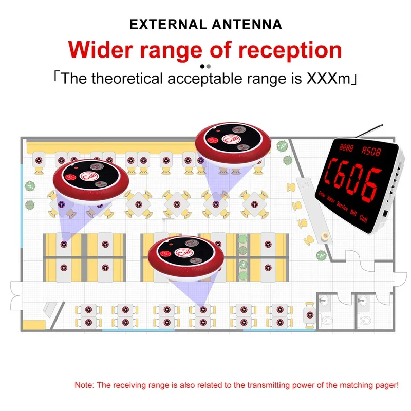 Беспроводная система вызова официанта QWICALL пейджер для ресторана 20 кнопок служба