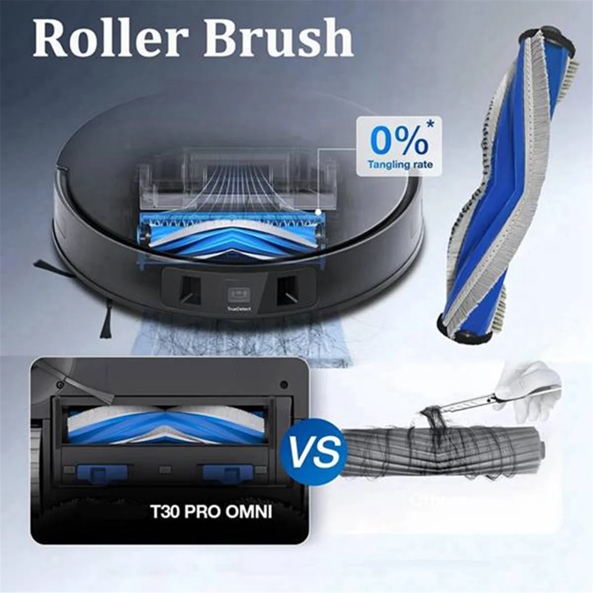 Запасная часть для пылесоса Ecovacs Deebot X5 Omni/X5 Pro основная боковая щетка фильтр Hepa