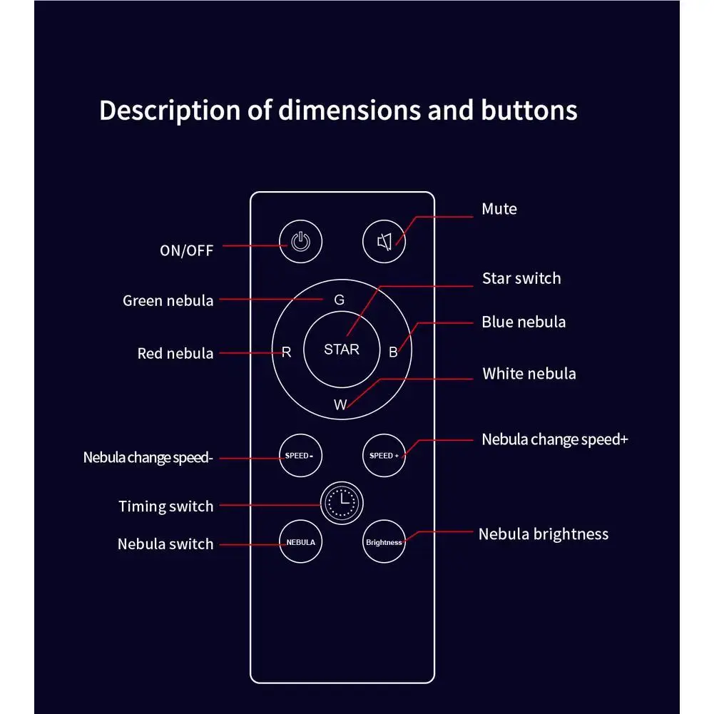 Проектор звездный для спальни потолочный проектор с 15 фотоэлементами таймер