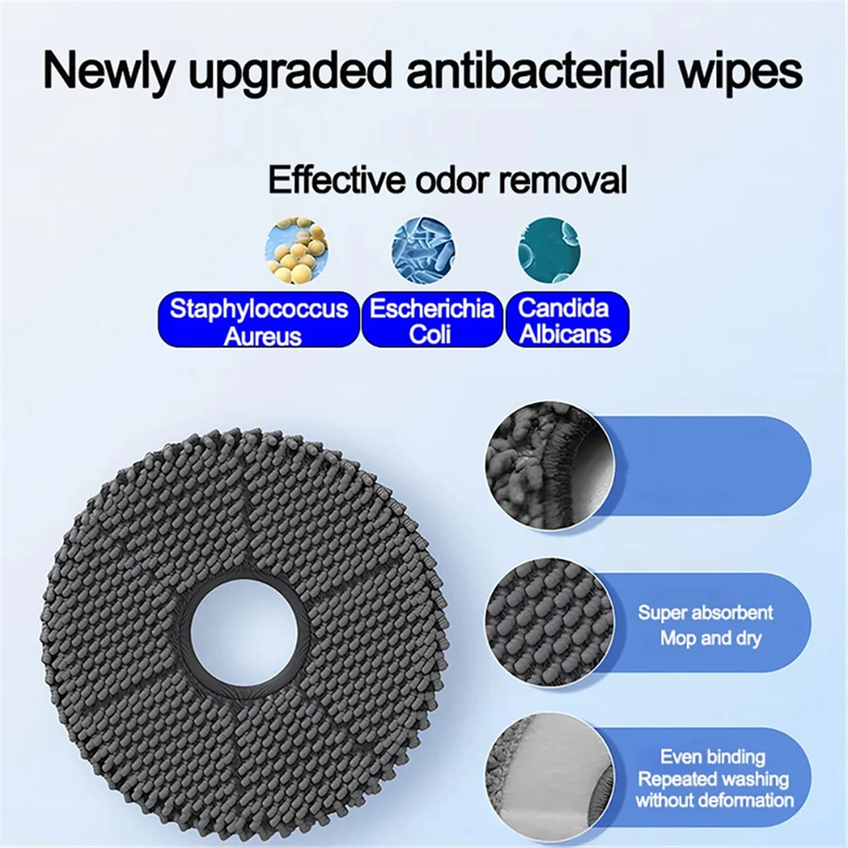 Подушечки для швабры Dreame Bot X40 Pro/X40 Ultra/S30 Pro Ultra запасные части 2 шт.