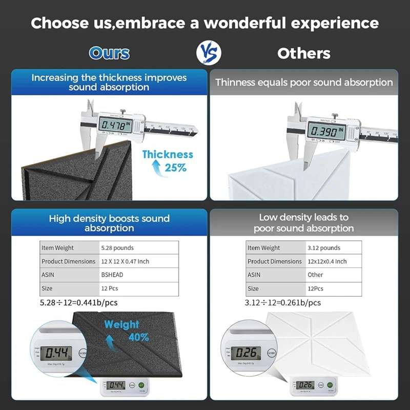 8 шт./упаковка самоклеящиеся вспененные панели 12 х12х0 47 дюймов