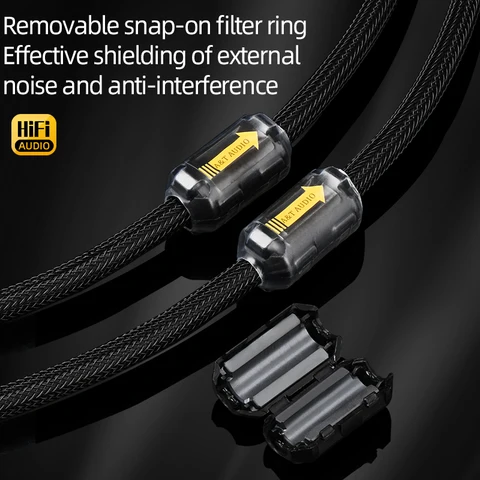 Аудиокабель Canare HiFi RCA Premium Stereo