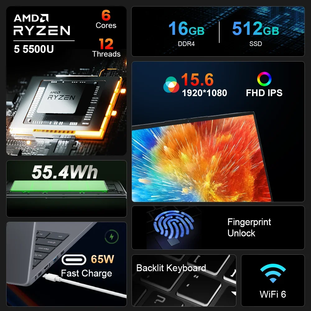 Фото Ноутбук Ninkear A15 Pro 15.6'' FHD, AMD Ryzen 5 5500U, 16 ГБ ОЗУ, 512 ГБ SSD, Windows 11, WiFi 6, сканер отпечатков пальцев №2