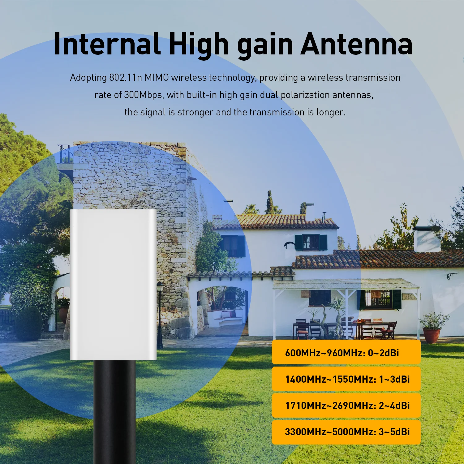 Лидер продаж SUNCOMM 5G ODU высокоскоростная сеть FWA CPE IP65 2 5 Гбит/с Ethernet POE источник