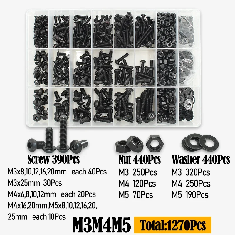 

Болты YMAX черные из углеродистой стали М2-М6