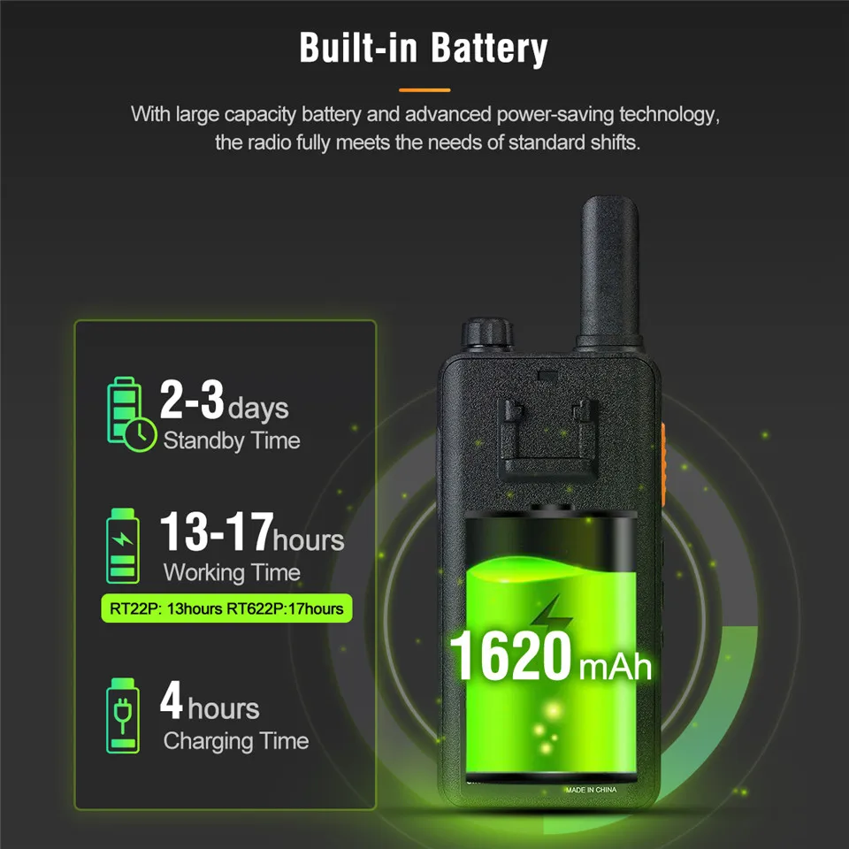 Мини ультра-тонкая рация Retevis RT622P USB Type C зарядка VOX портативная двухсторонняя PMR446