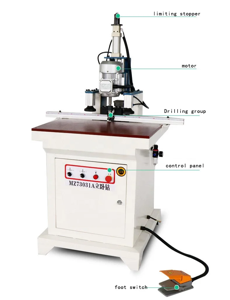 Дверь шкафа Фотофон 3 в 1 вертикальная горизонтальная буровая мебель