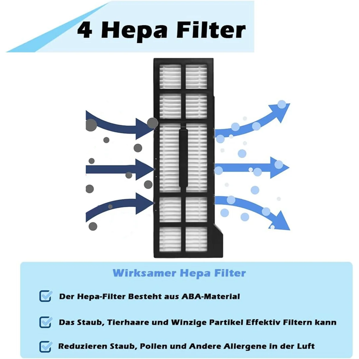 Для робота-пылесоса Eufy X10 Pro Omni основная боковая щетка фильтры НЕРА Швабра