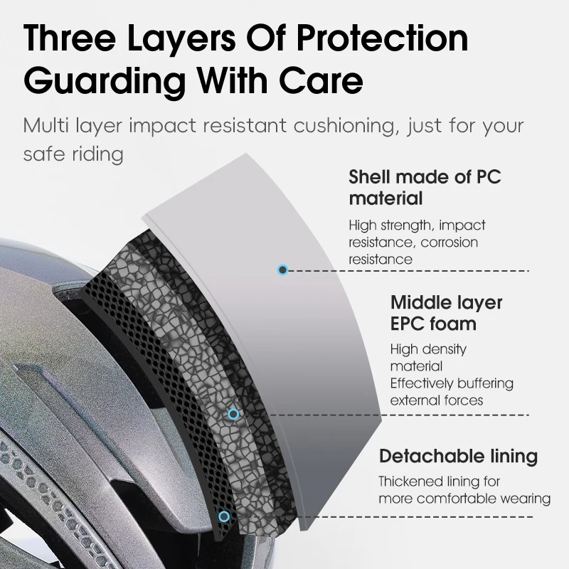 Детали для сверхлегкого велосипедного шлема Спортивная Защитная крышка из