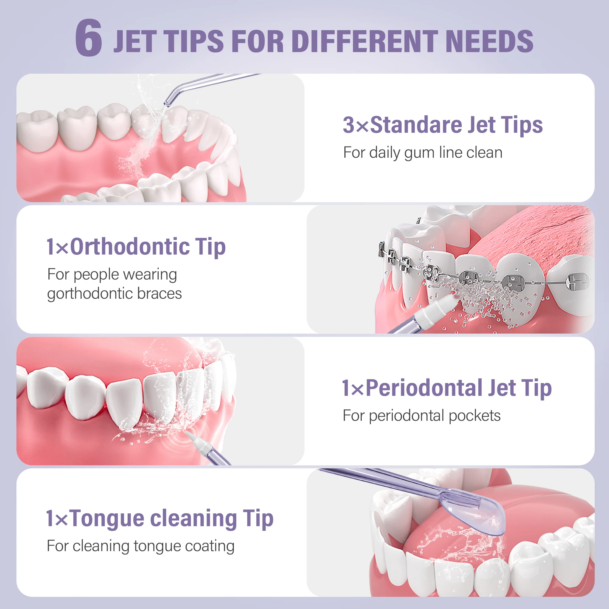 Портативный зубной Флоссер Sejoy 280 мл 6 насадок 4 режима