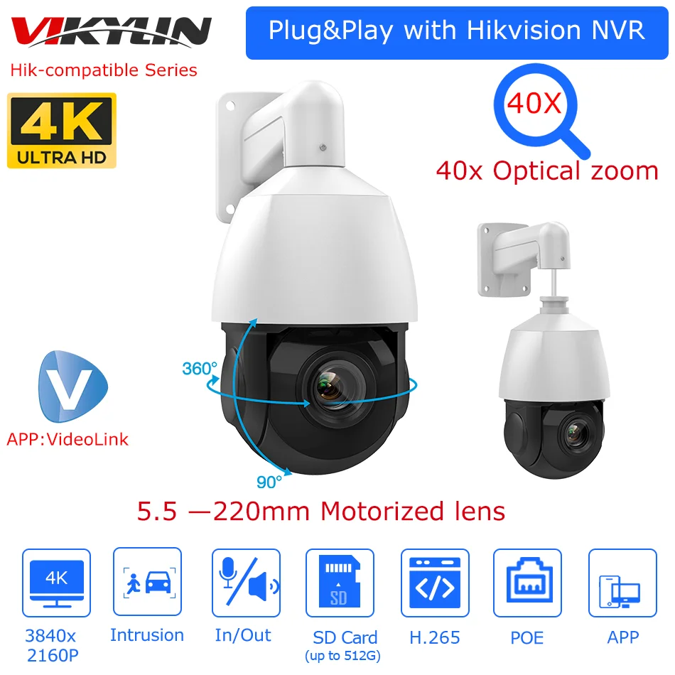 IP-камера Hikvision