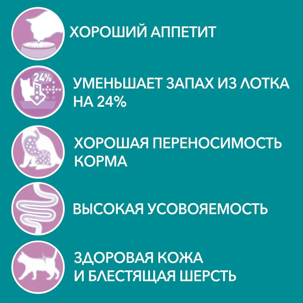 Сухой корм Purina ONE для кошек с чувствительным пищеварением индейкой и рисом Пакет 1