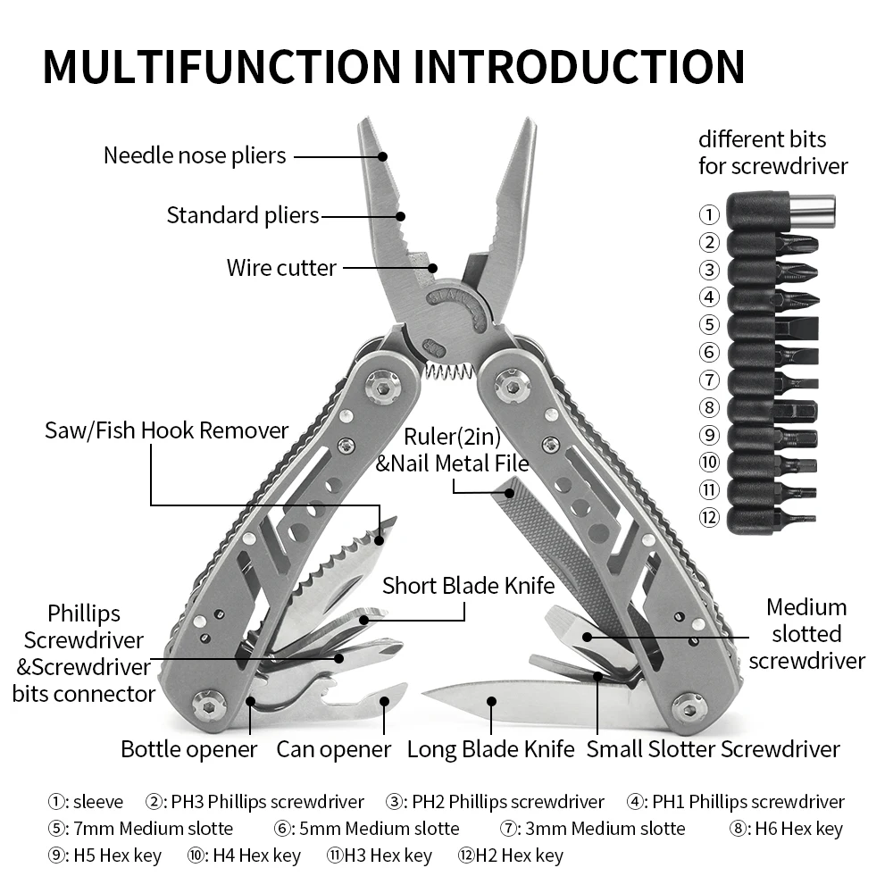Многофункциональные универсальные диагональные плоскогубцы 24 в 1 оборудование