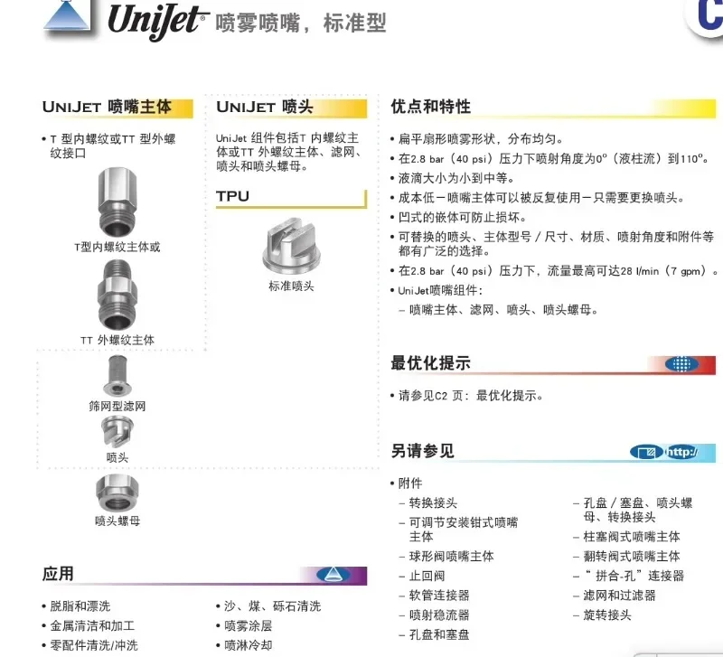 Распылительная насадка Spree UNIJET секторная насадка из нержавеющей стали TPU8001-SS (art.: 3920cd1f3dee4) - 3920cd1f3dee4