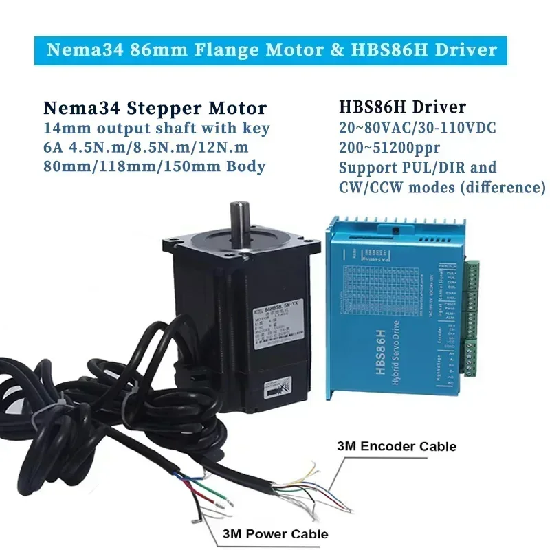 Nema34 Шаговый двигатель с замкнутым контуром 4 5/8 5/12 Нм 6A 2Phas Гибридный