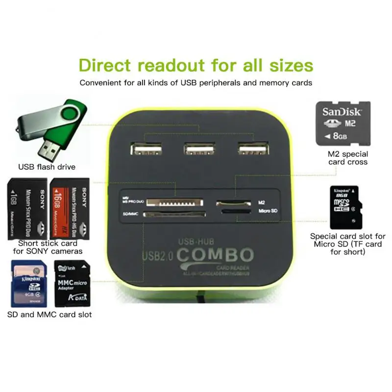 

Usb Combo Multi USB Splitter Cables High Speed Slot TF Micro SD Card Reader Usb Hub 2.0 3 Ports Card Reader For Laptop Macbook
