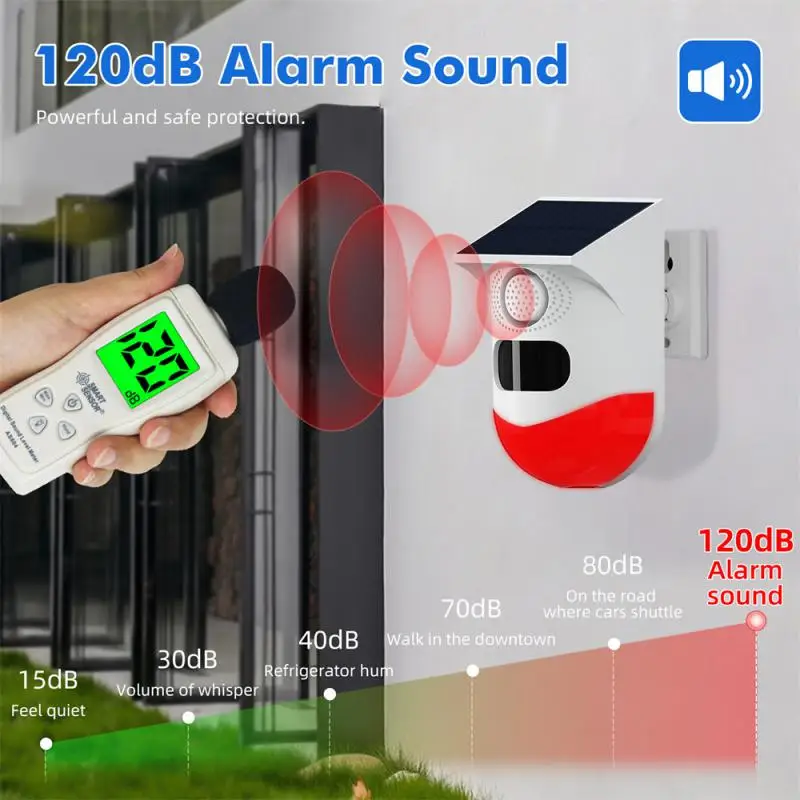 

Solar Alarm Sunlight Alarm Wireless Rf433 Family Safety Alarm System Smart Home Control System Human Body Induction