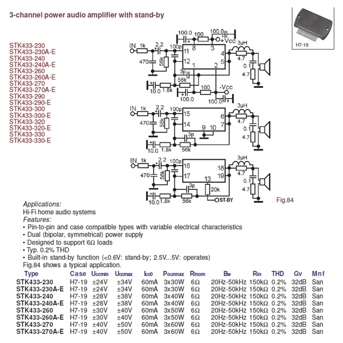 Hi-Fi Плата усилителя мощности с толстой пленкой 60Wx3 двойной аудиоусилитель