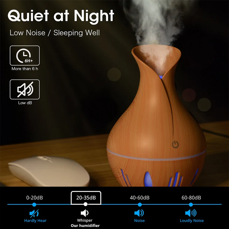 

Luxury Air Humidifier Aroma Oil Humidificador USB Diffuser Quiet Cool Mist Sprayer For Bedroom Home Car Fragrance Purifier 130ML