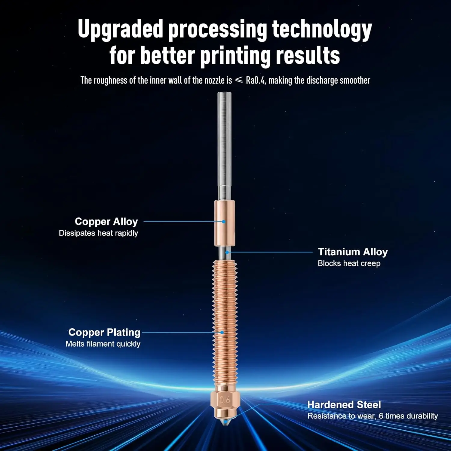 Фото Для Creality Hi Nozzle creality hi Combo 0,2/0,4/0,6/0,8 мм Стальные сопла для Creality Hi Nozzle Print HiC 3d аксессуары для принтеров №5