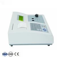 semi automated portable blood coagulation analyzer machine manufacturers