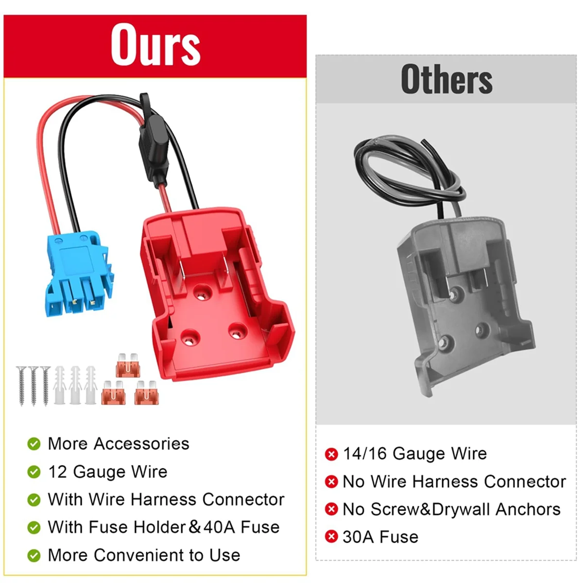 Адаптер для силовых колес аккумулятора Milwaukee M18 с проводным соединителем 12AWG