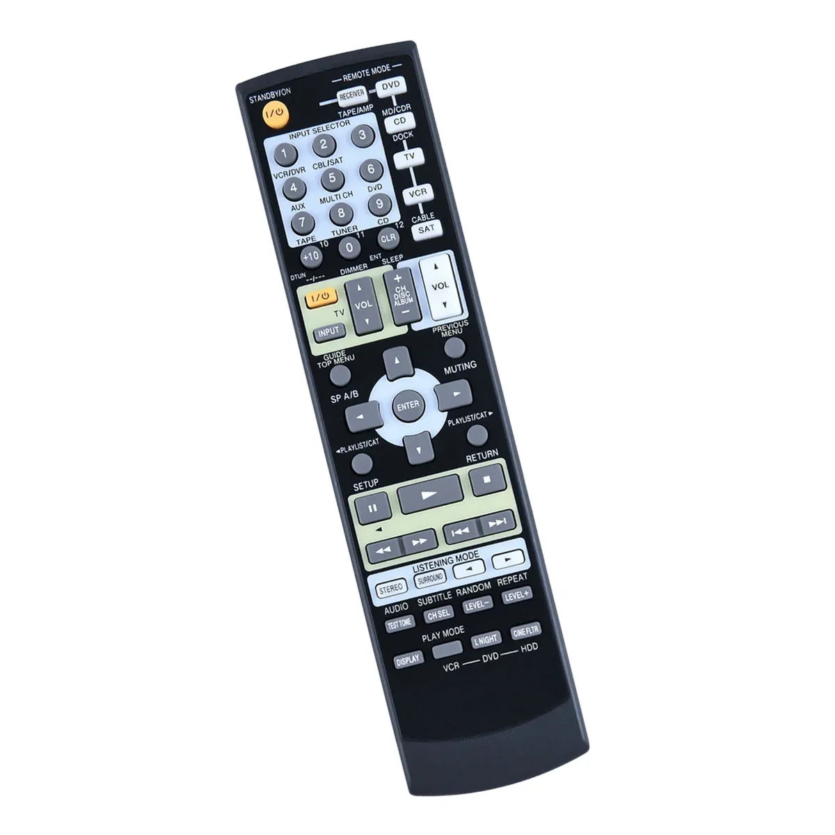 Пульт дистанционного управления для Onkyo HT-R640 HT-S894 HT-SR600 HT-SR600S HT-S3100S TX-SR504 HT-SR504E HT-SR504S