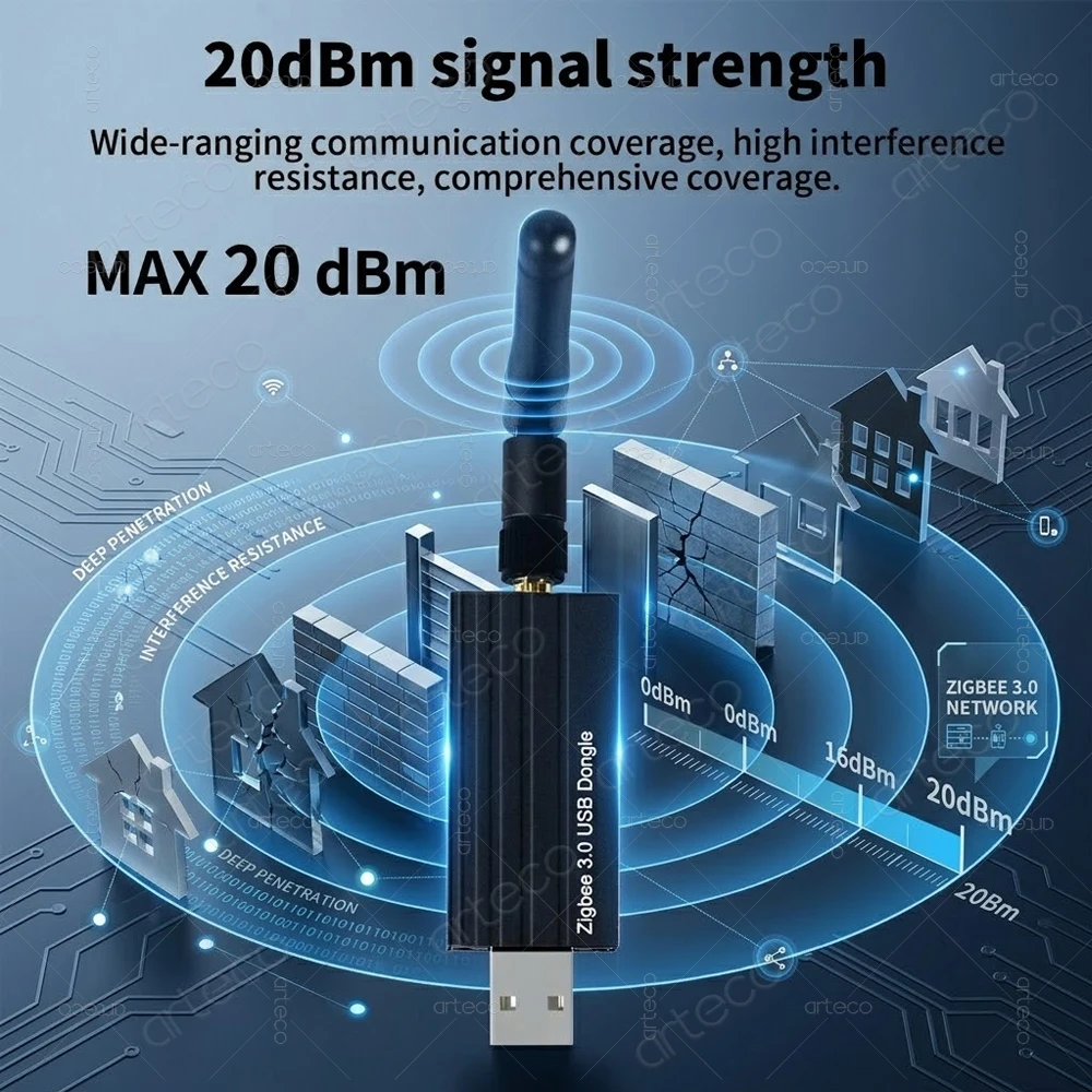 Фото Универсальный беспроводной смарт-шлюз/координатор Zigbee 3.0 USB с открытым исходным кодом для Home Assistant, Zigbee2MQTT, ZHA, OpenHAB №4