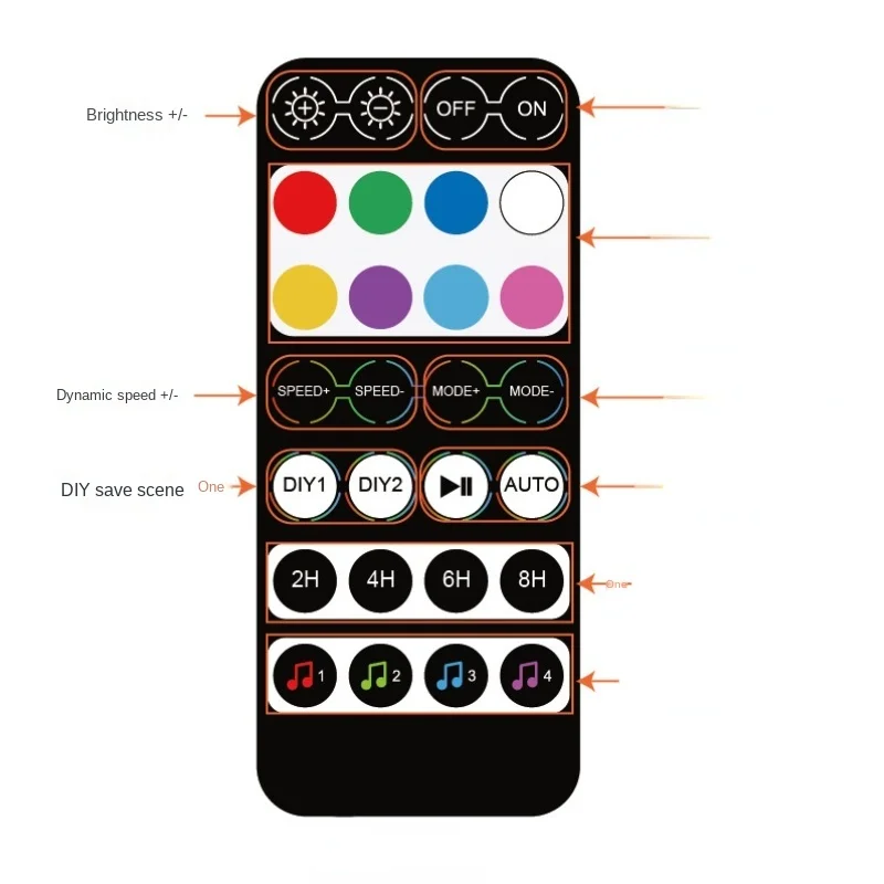 Беспроводное Bluetooth-устройство для управления музыкой с 28 клавишами совместимое