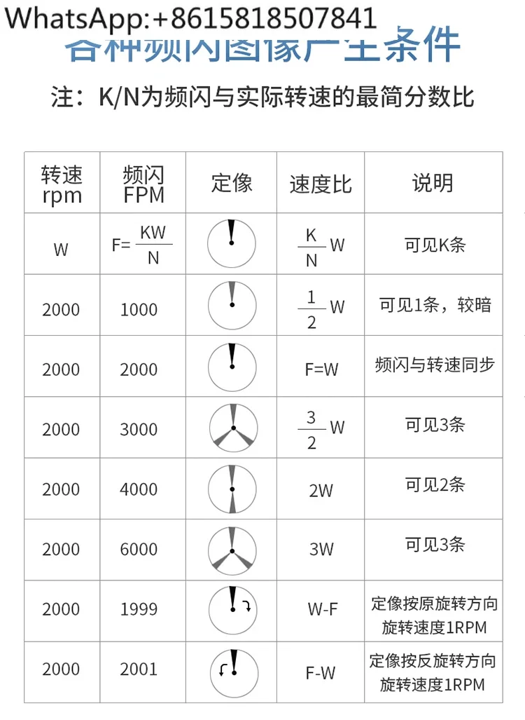 DSS-2A Тахометр Стробоскоп Цифровая вспышка Велоциметр Печать Вентилятор с